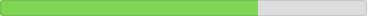 Image of a continuous capacity indicator that uses the default green fill to indicate an amount of about two-thirds of the total capacity.