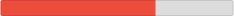 Image of a continuous capacity indicator that uses a red fill to indicate a critical condition.