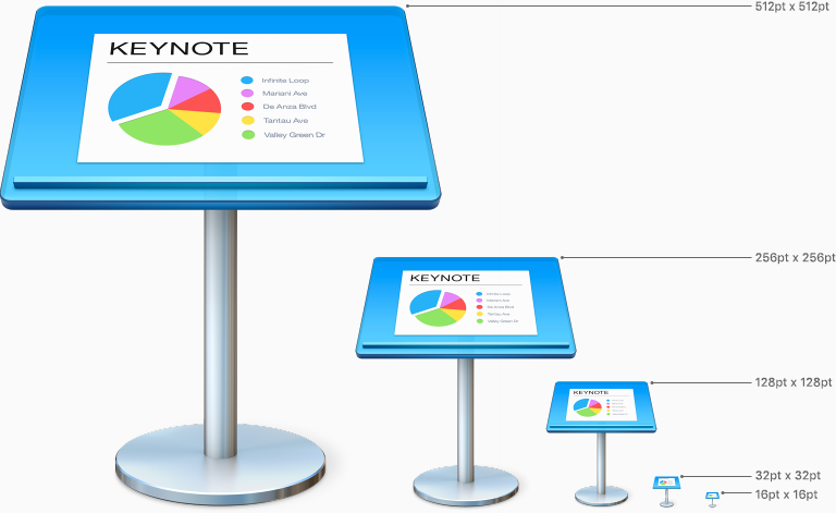 Different-sized app icons for Keynote on macOS, cascading downward to the right from largest (512 by 512 points) to smallest (16 by 16 points).