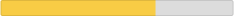 Image of a continuous capacity indicator that uses a yellow fill to indicate a warning condition.